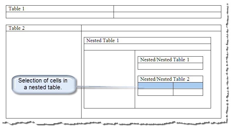 table cell data 2007/2010 2